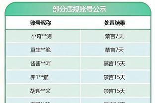 曼联希望降薪续约瓦拉内，天空：球员持开放态度，对话仍在继续